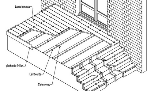 guide de pose : instalaltion d'une terrasse bois sur lambourde