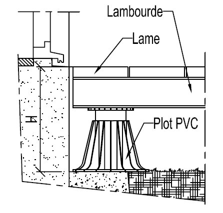 comment poser terrasse sur plot