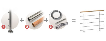 Concept de Garde Corps inox - OXYNOV