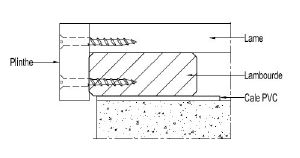La finition de votre terrasse sur lambourde