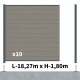 Kit clôture composite poteau sur platines - RIO Platinium H-1,8m