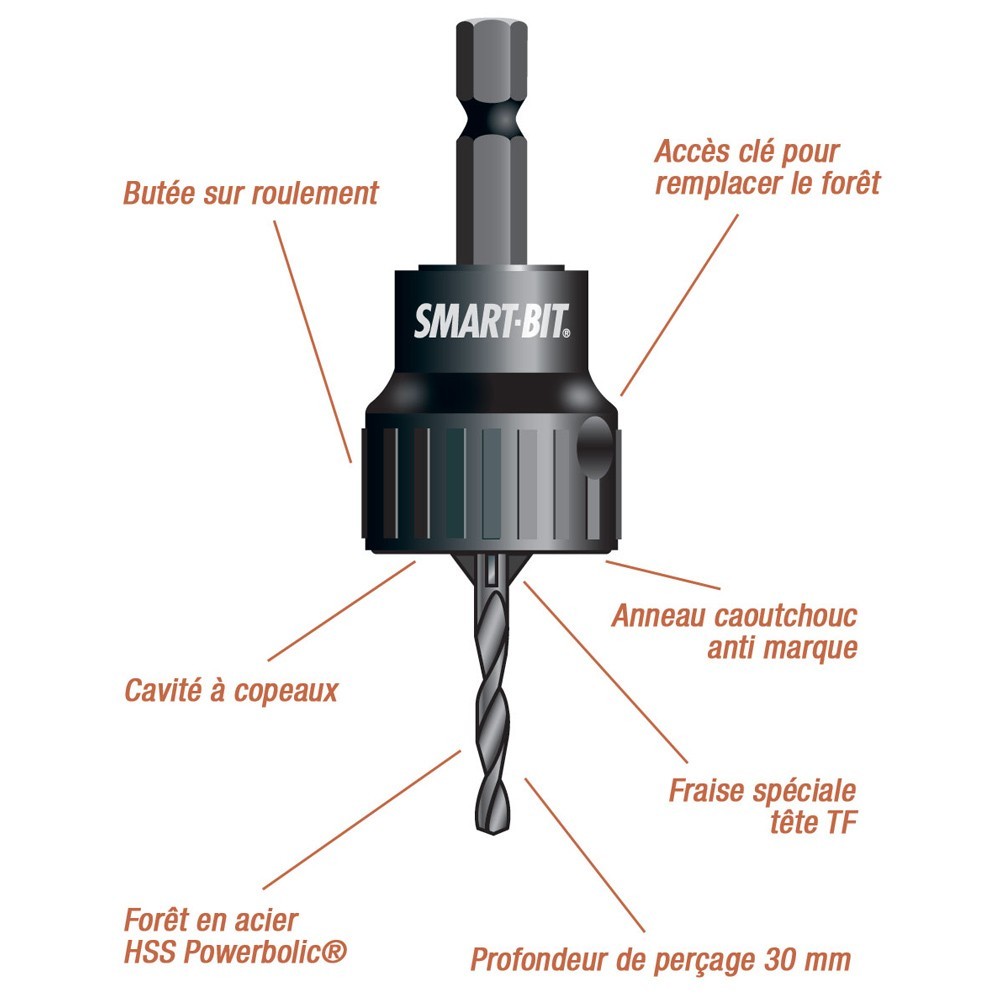 Cobra Smart Bit - Mêche/Fraise - Entretien et outillage - Deck-Linea