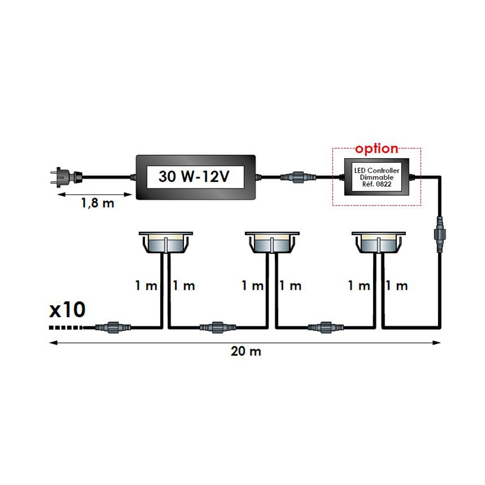 Transformateur 30 W pour Spots LED Extérieur compatible spots LED RGB et  Blanc Chaud - Sud Bois : Terrasse, Bois Direct Scierie