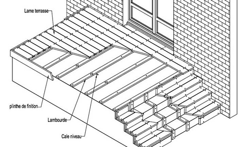 pose sur lambourde de lame terrasse bois