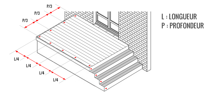 Spot pour terrasse en bois : comment les installer et les choisir ?