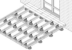 POSE SUR PLOTS PVC réglables