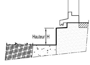 calculer la hauteur de sa terrasse