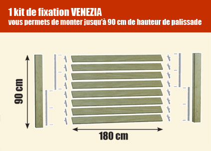 Shema de montage d'un kit VENEZIA